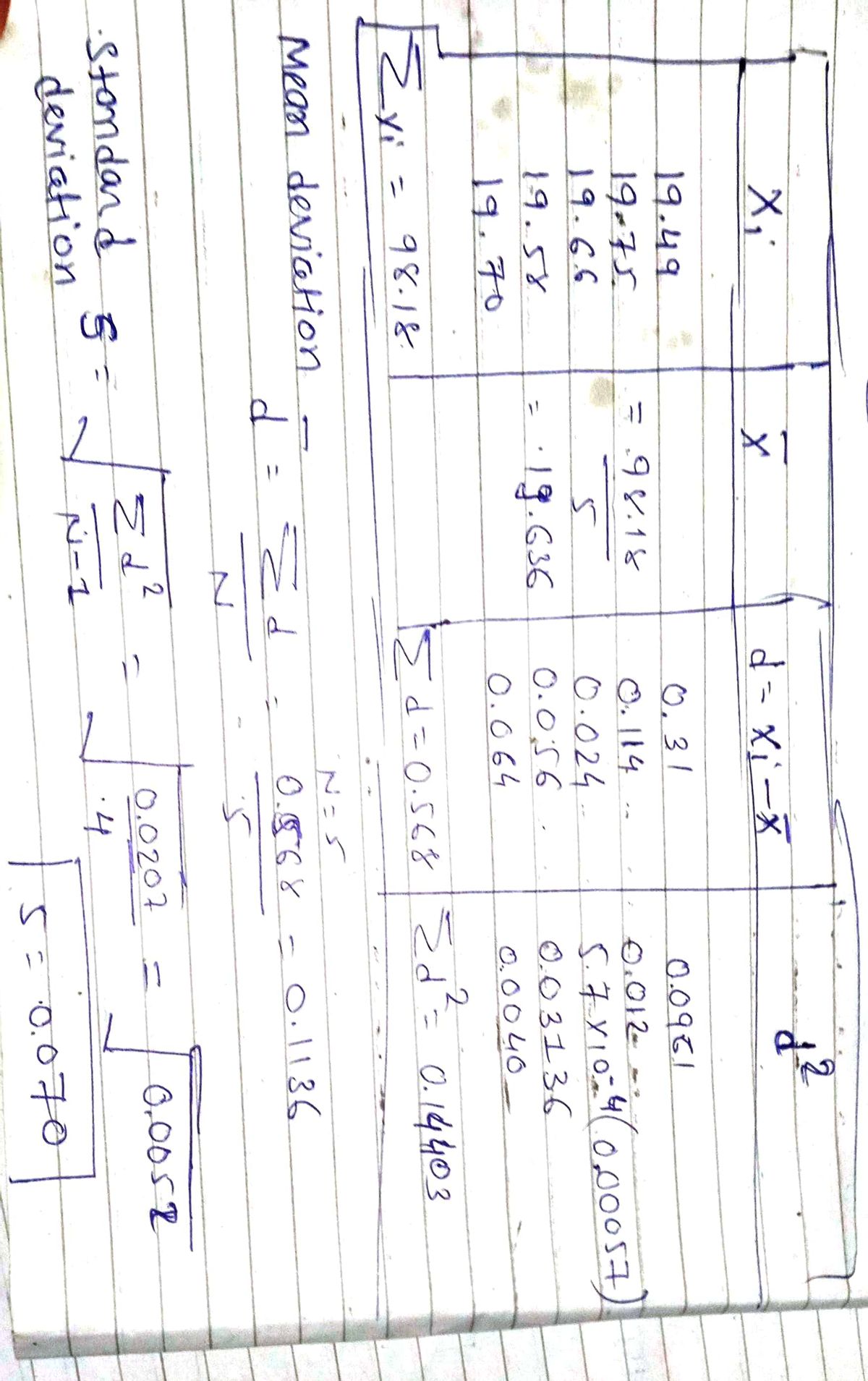 Chemistry homework question answer, step 1, image 1